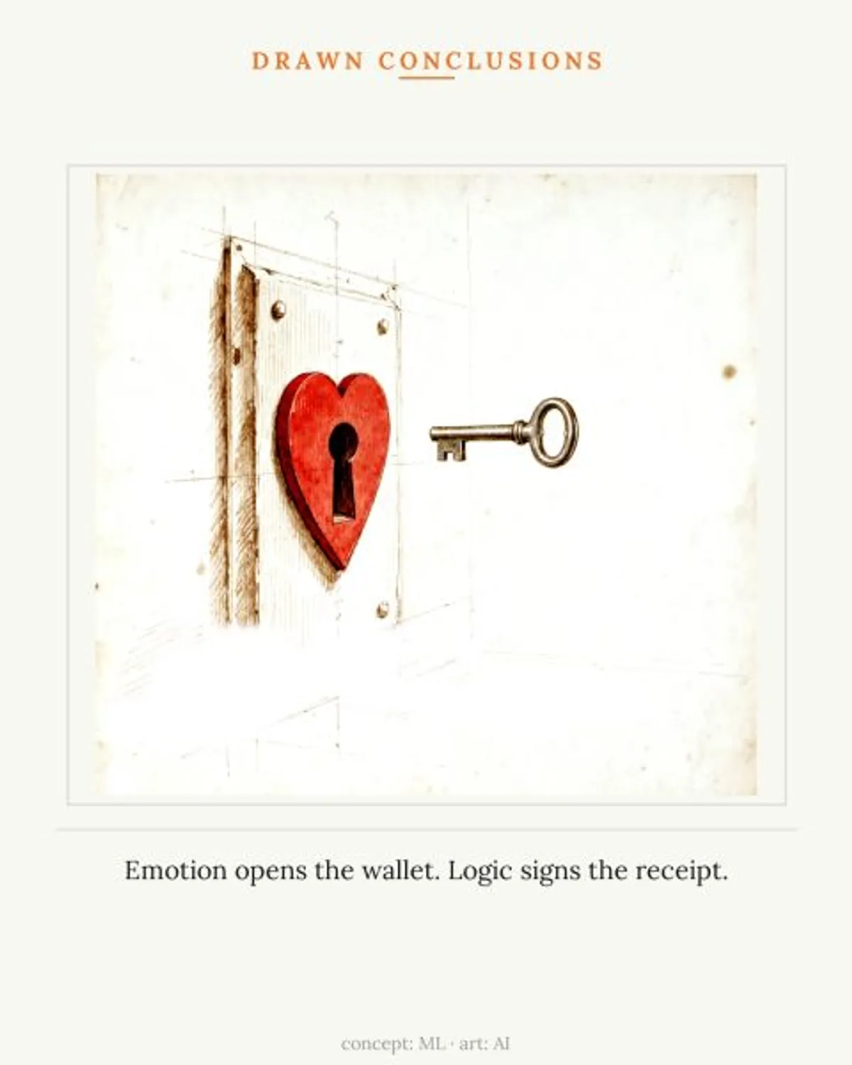 Emotion opens the wallet. Logic signs the receipt.